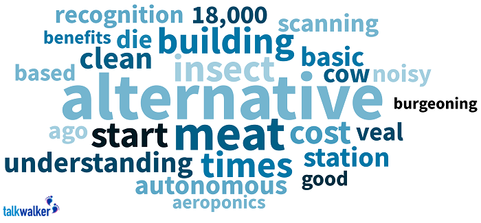 Alternative Proteins word cloud